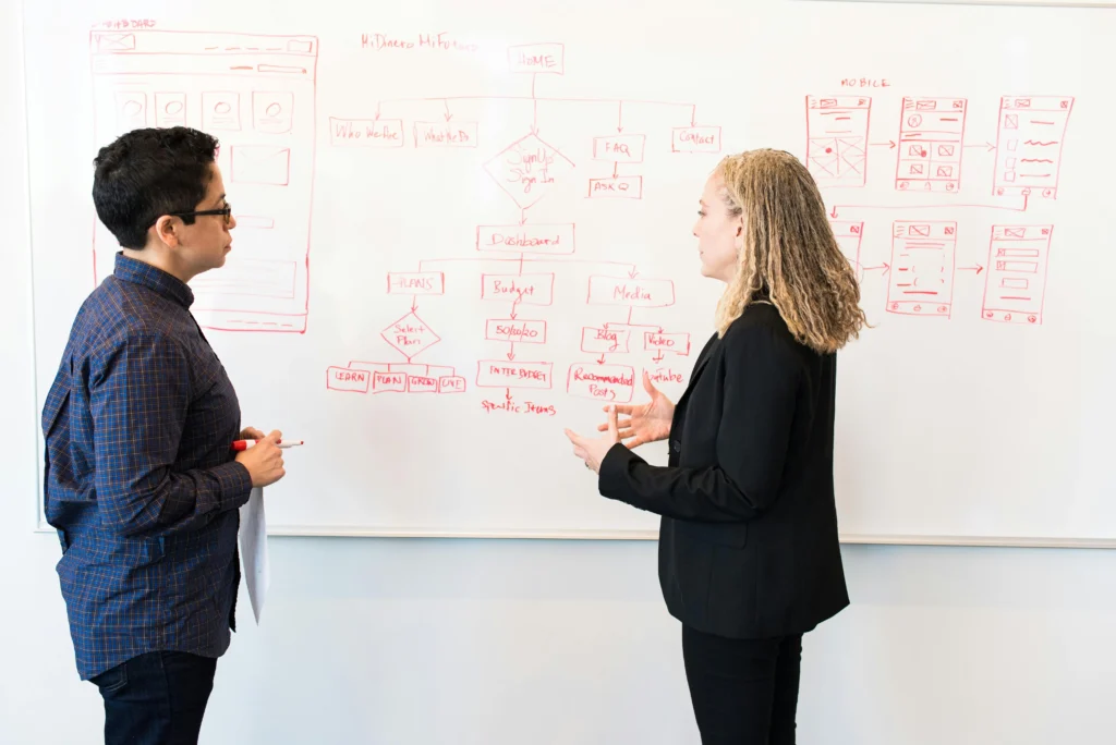 Marketing consultancy team discussing strategy in front of a whiteboard with wireframe and flowchart diagrams.